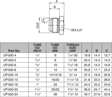 1.1/16-12 JIC HEX HEAD PLUG-UP-500-12 - Custom Fittings