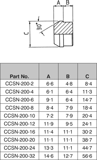 1/2" BSPP CONE SEAT BLANKING NIPPLE-CCSN-200-08 - Custom Fittings