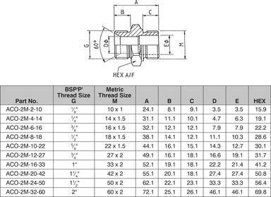 1/2" BSPP CONE SEAT x M18x1.5 O-RING MALE / MALE ADAPTOR-ACO-2M-08-18 - Custom Fittings