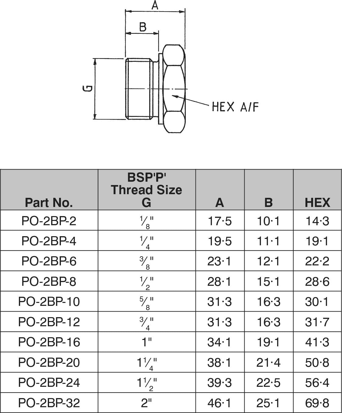1/2" BSPP O-RING HEX HEAD PLUG-PO-2BP-08 - Custom Fittings