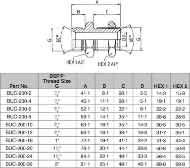 1/4" BSPP CONE SEAT MALE BULKHEAD C/W A LOCKNUT-BUC-200-04 - Custom Fittings