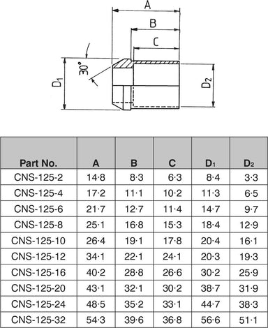 1/8" BSPP CONE SEAT NIPPLE FOR SOCKET WELD-CNS-125-02 - Custom Fittings