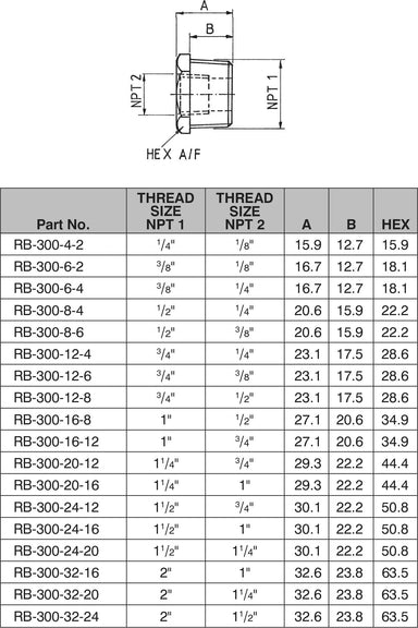 3/4" NPT MALE x 1/2" NPT FEMALE HEX REDUCING BUSH-RB-300-12-08 - Custom Fittings