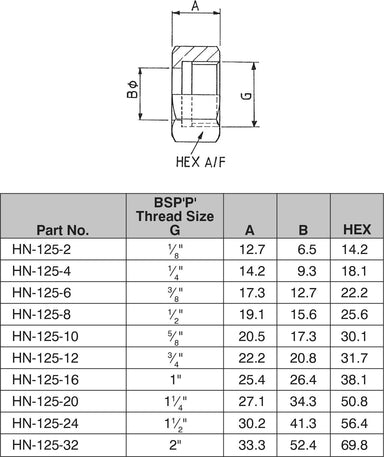 5/8" BSPP HOSE NUTS (BS.5200)-HN-125-10 - Custom Fittings