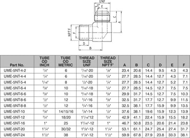 9/16"-18 JIC x 3/8" NPT MALE / MALE 90° ELBOW-UME-5NT-06-06 - Custom Fittings