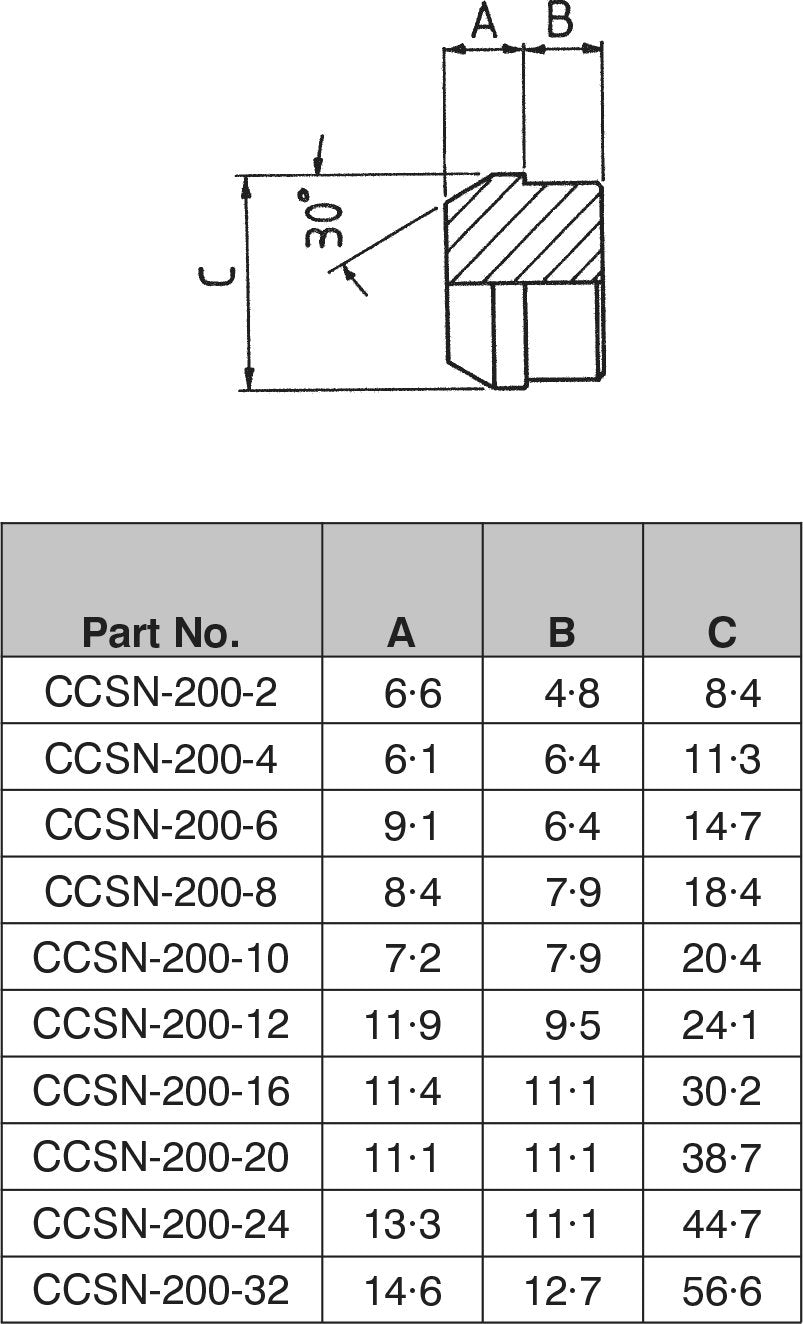 1" BSPP CONE SEAT BLANKING NIPPLE-CCSN-200-16 - Custom Fittings