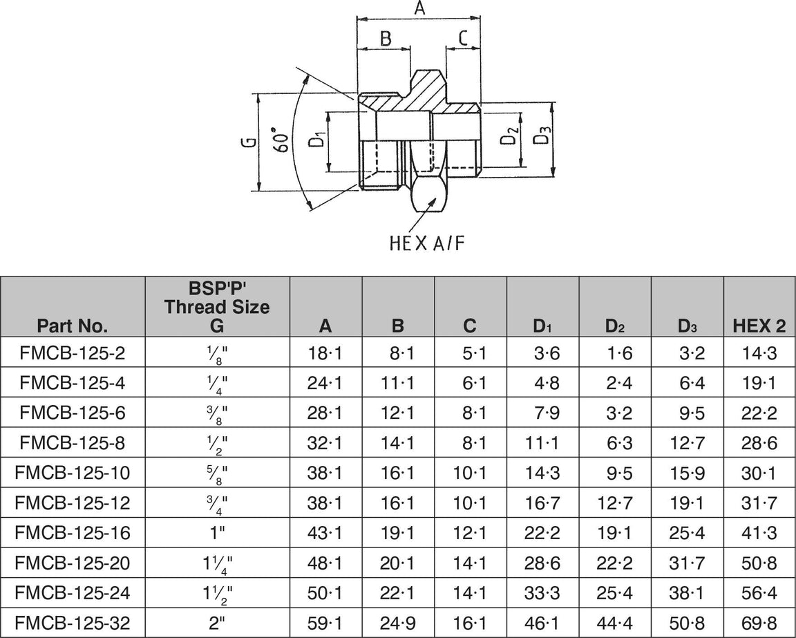 Weld Fittings — Custom Fittings