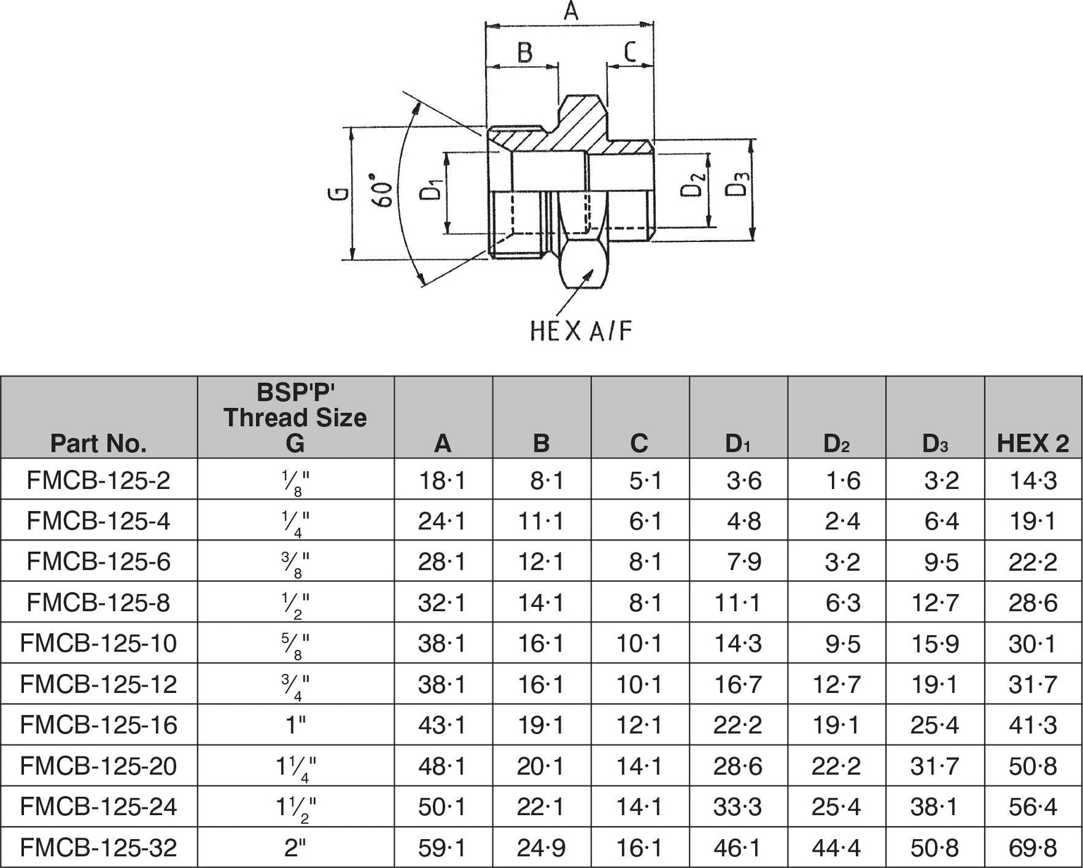 Weld Fittings — Custom Fittings