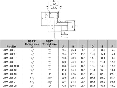 1" BSPP CONE SEAT x 1" BSPT MALE / MALE 90° ELBOW-EBM-2BT-16 - Custom Fittings