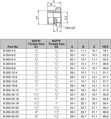 1" BSPP O-RING MALE x 1/2" BSPP FEMALE HEX RED BUSH-B-200-16-08 - Custom Fittings