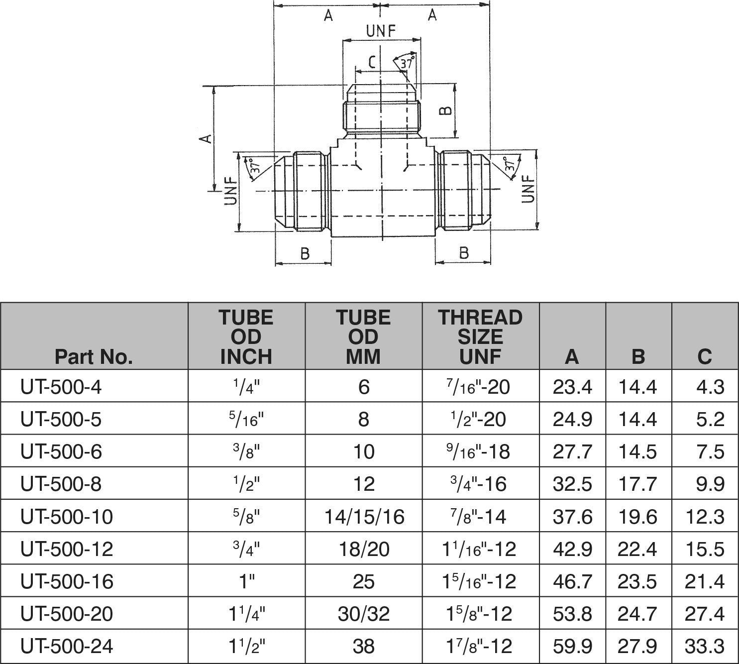 1.1/16-12 JIC ALL MALE EQUAL TEE-UT-500-12 - Custom Fittings