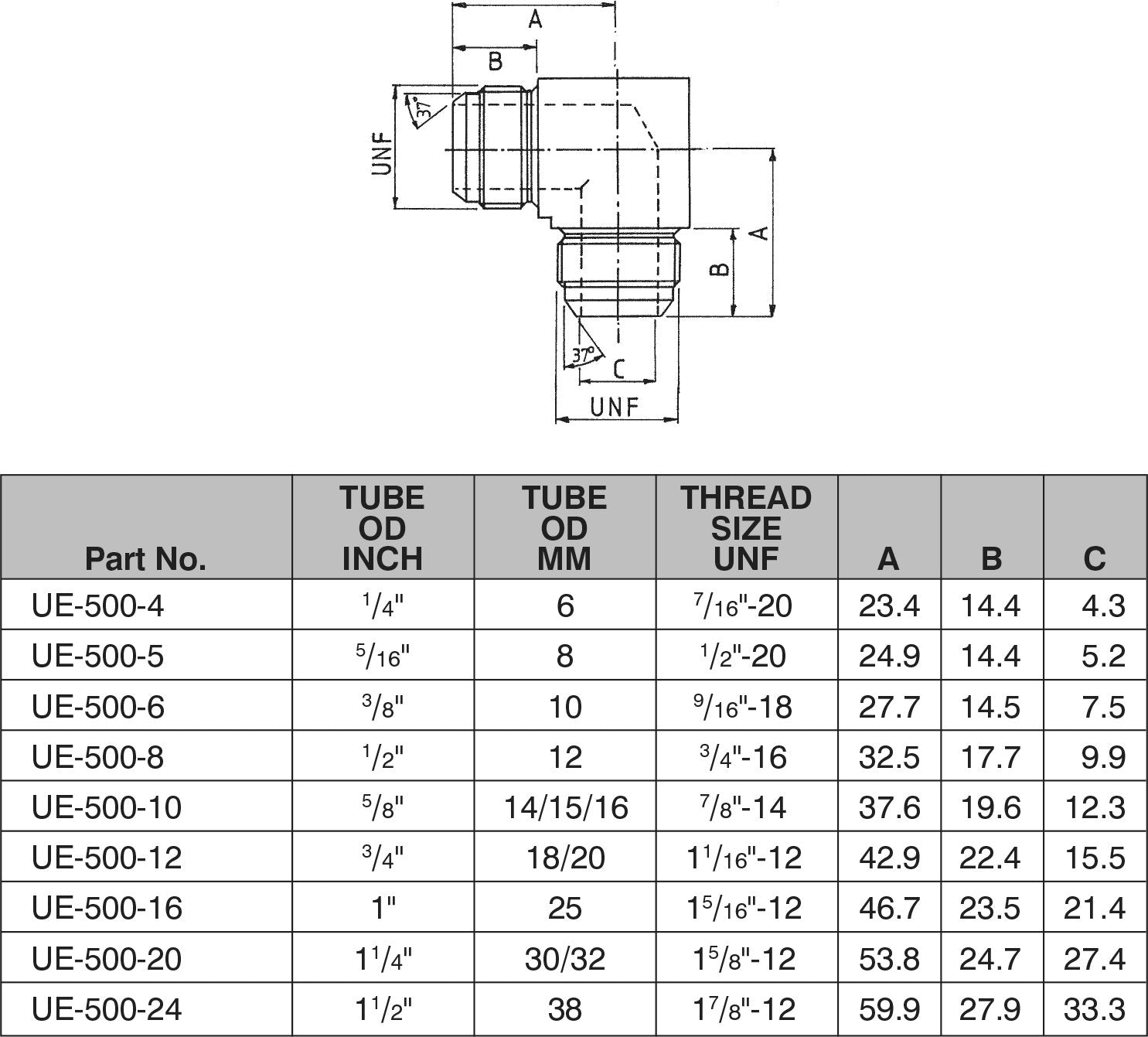 1.1/16-12 JIC MALE / MALE 90° ELBOW-UE-500-12 - Custom Fittings