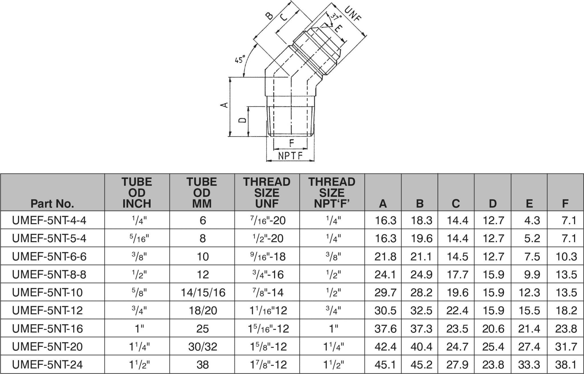 1.1/16-12 JIC x 3/4" NPT MALE / MALE 45° ELBOW-UMEF-5NT-12 - Custom Fittings