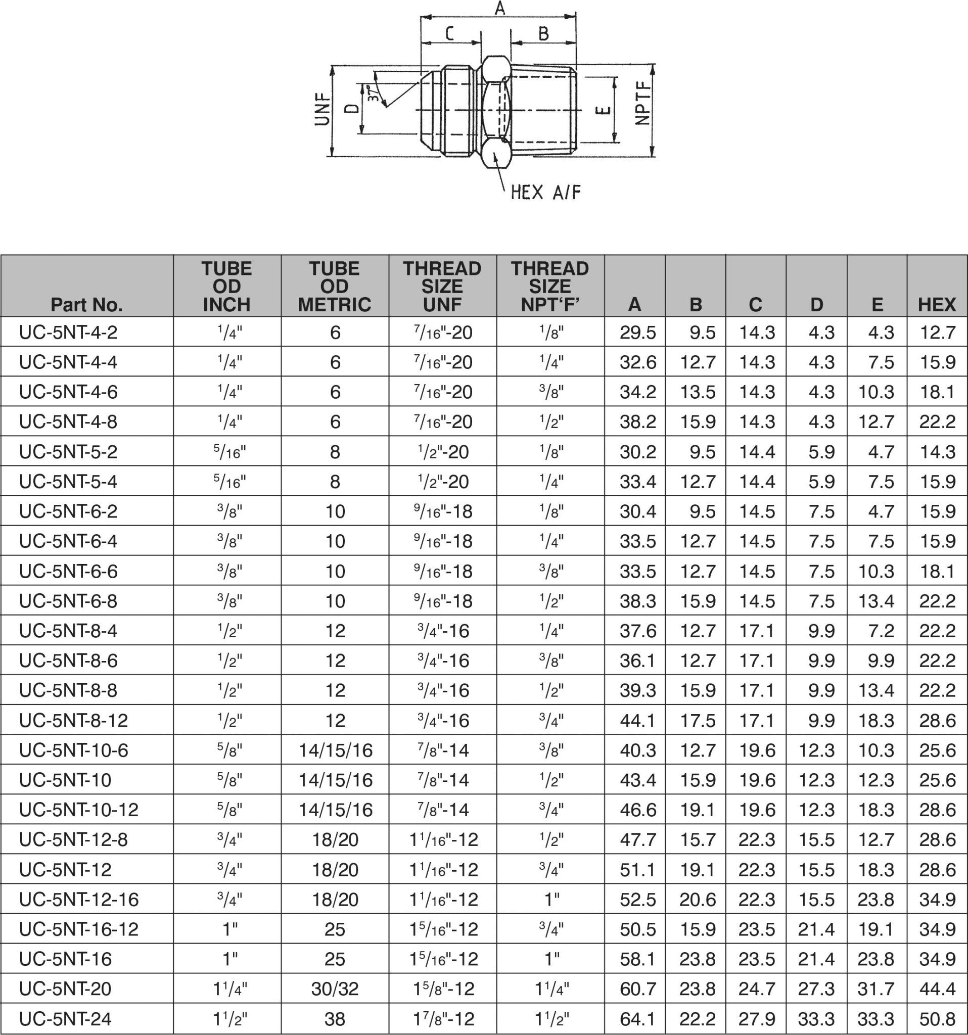 1.1/16-12 JIC x 3/4" NPT MALE / MALE HEX ADAPTOR-UC-5NT-12 - Custom Fittings