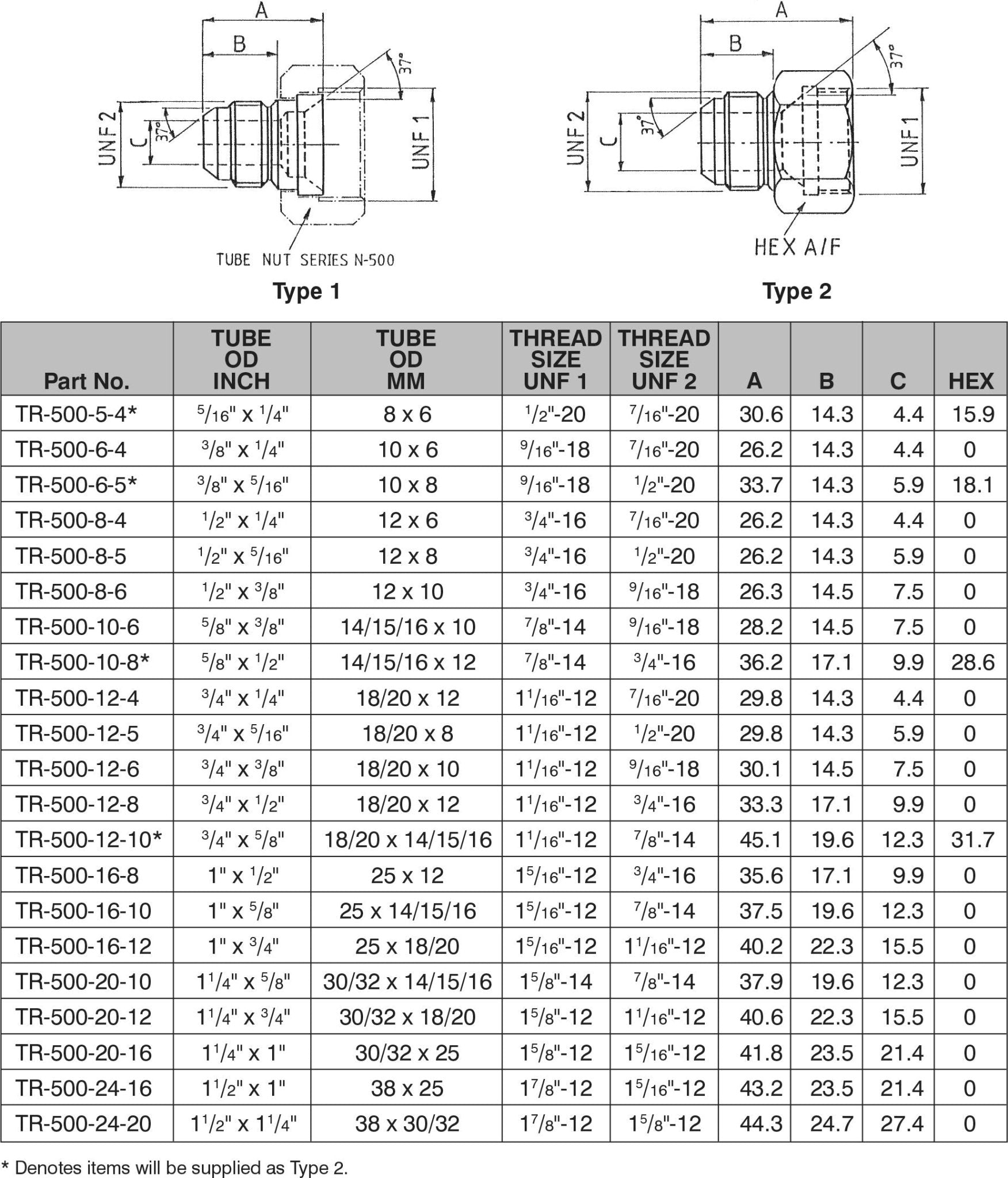 1.1/16-12 x 7/8"-14 JIC TUBE END REDUCER TYPE 2.-TR-500-12-10
