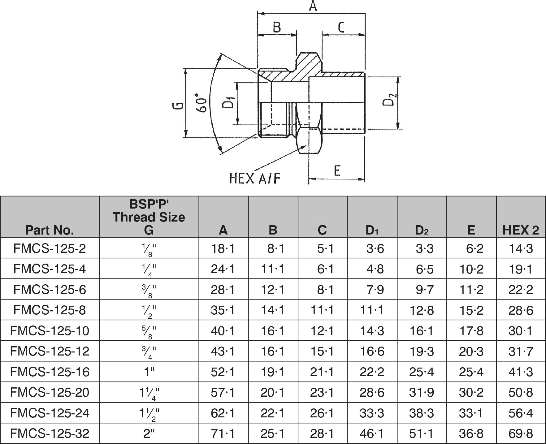 1.1/4" BSPP CONE SEAT HEX MALE FOR SOCKET WELD-FMCS-125-20