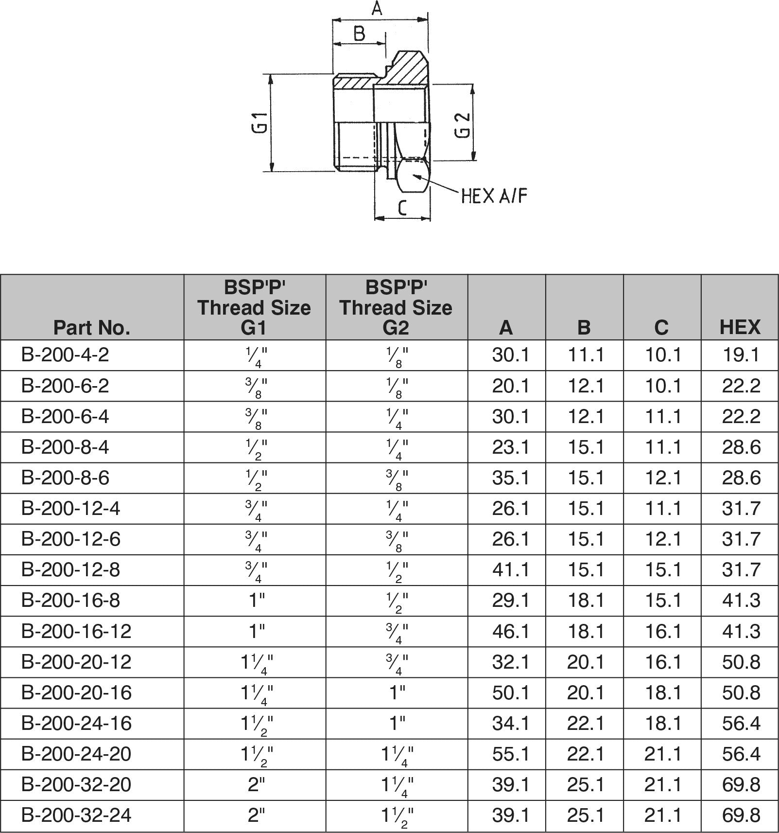 1.1/4" BSPP O-RING MALE x 1" BSPP FEMALE HEX RED BUSH-B-200-20-16