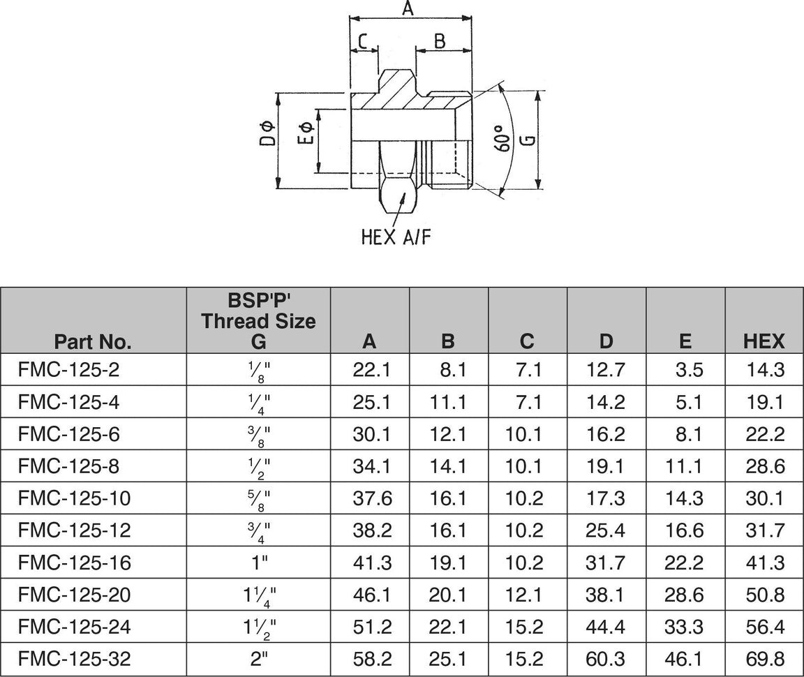 Weld Fittings — Custom Fittings