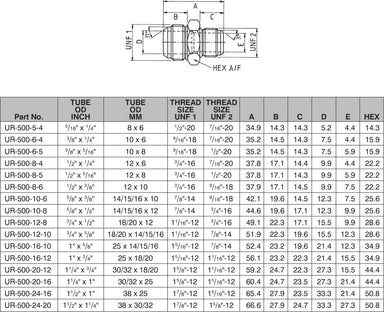 1/2"-20 JIC x 7/16"-20 JIC MALE / MALE HEX ADAPTOR-UR-500-05-04 - Custom Fittings