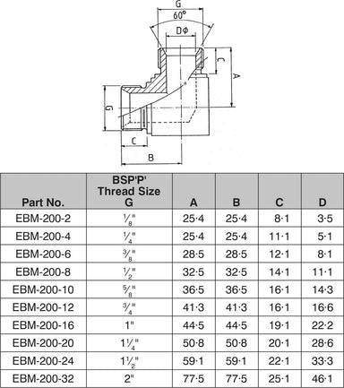 1/2" BSPP CONE SEAT 90° MALE / MALE 90° ELBOW-EBM-200-08 - Custom Fittings