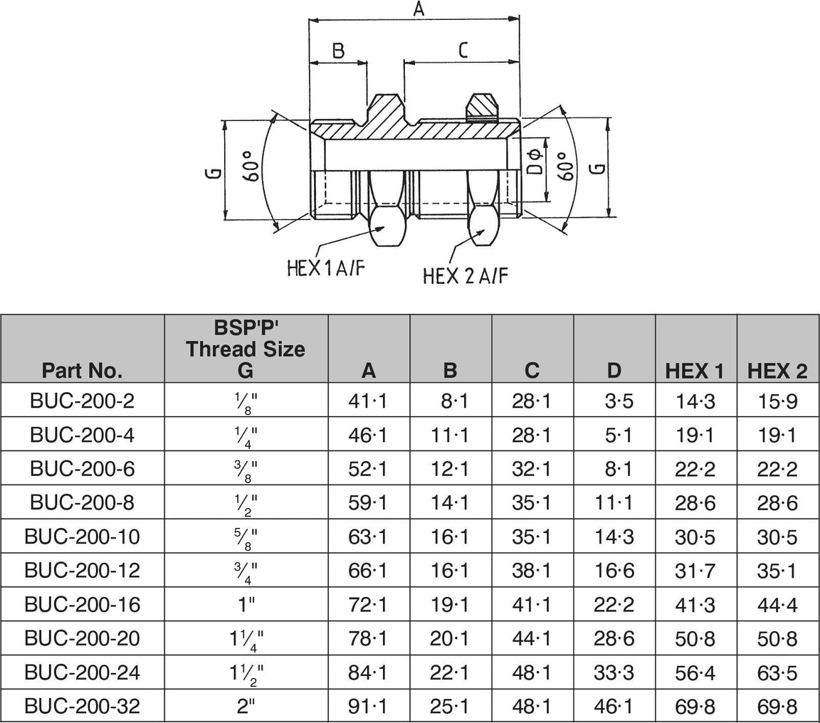 BSP Fittings — Custom Fittings