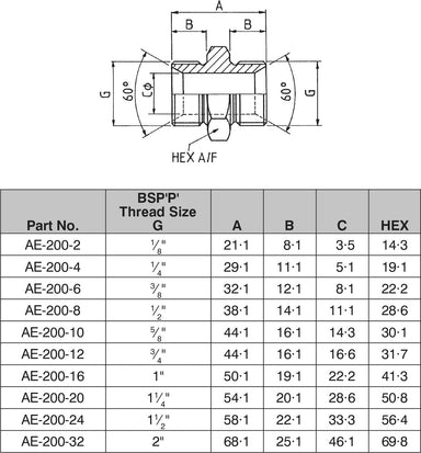 1/2" BSPP CONE SEAT MALE / MALE ADAPTOR-AE-200-08 - Custom Fittings
