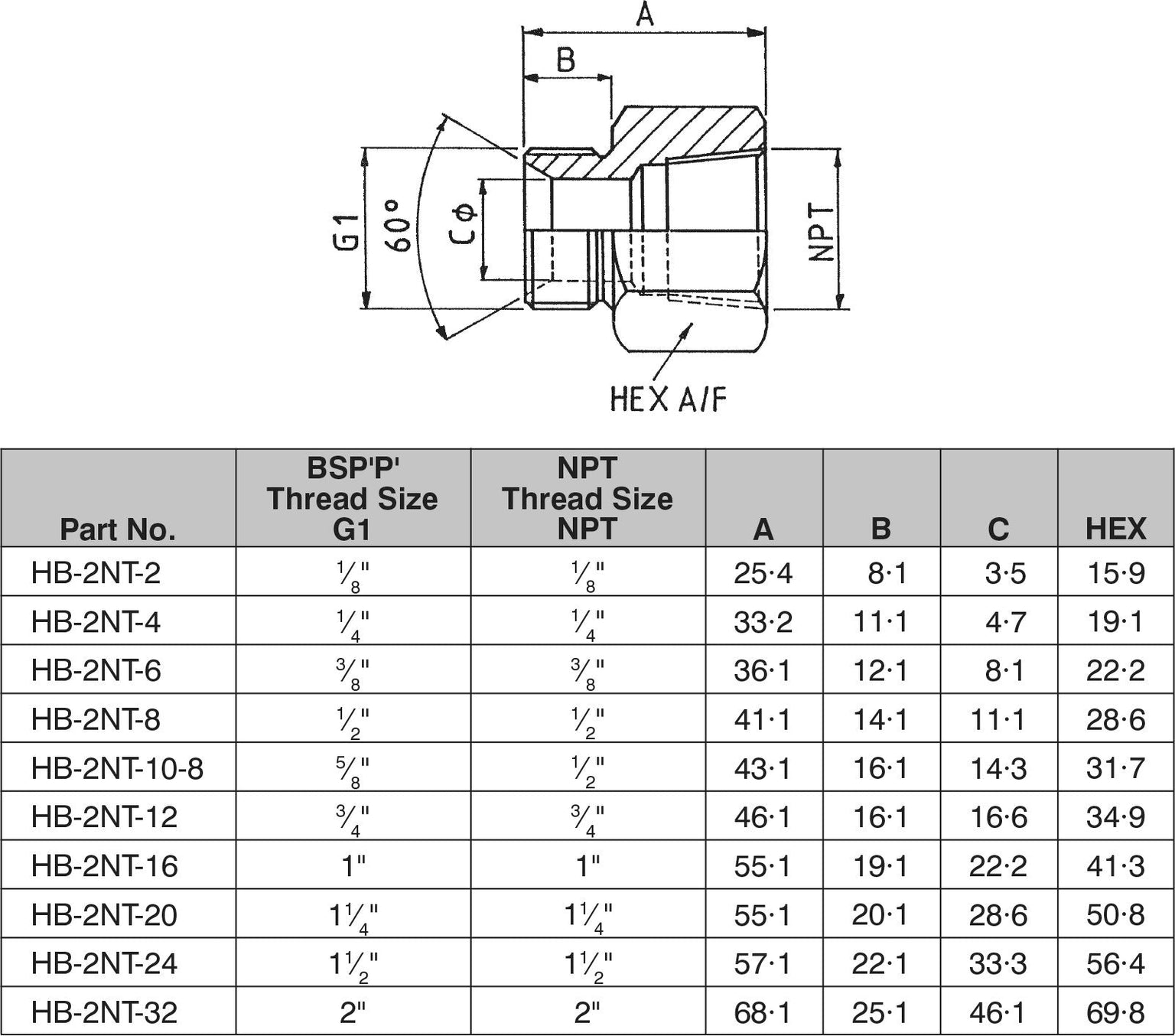 Male x Female Adaptors — Custom Fittings