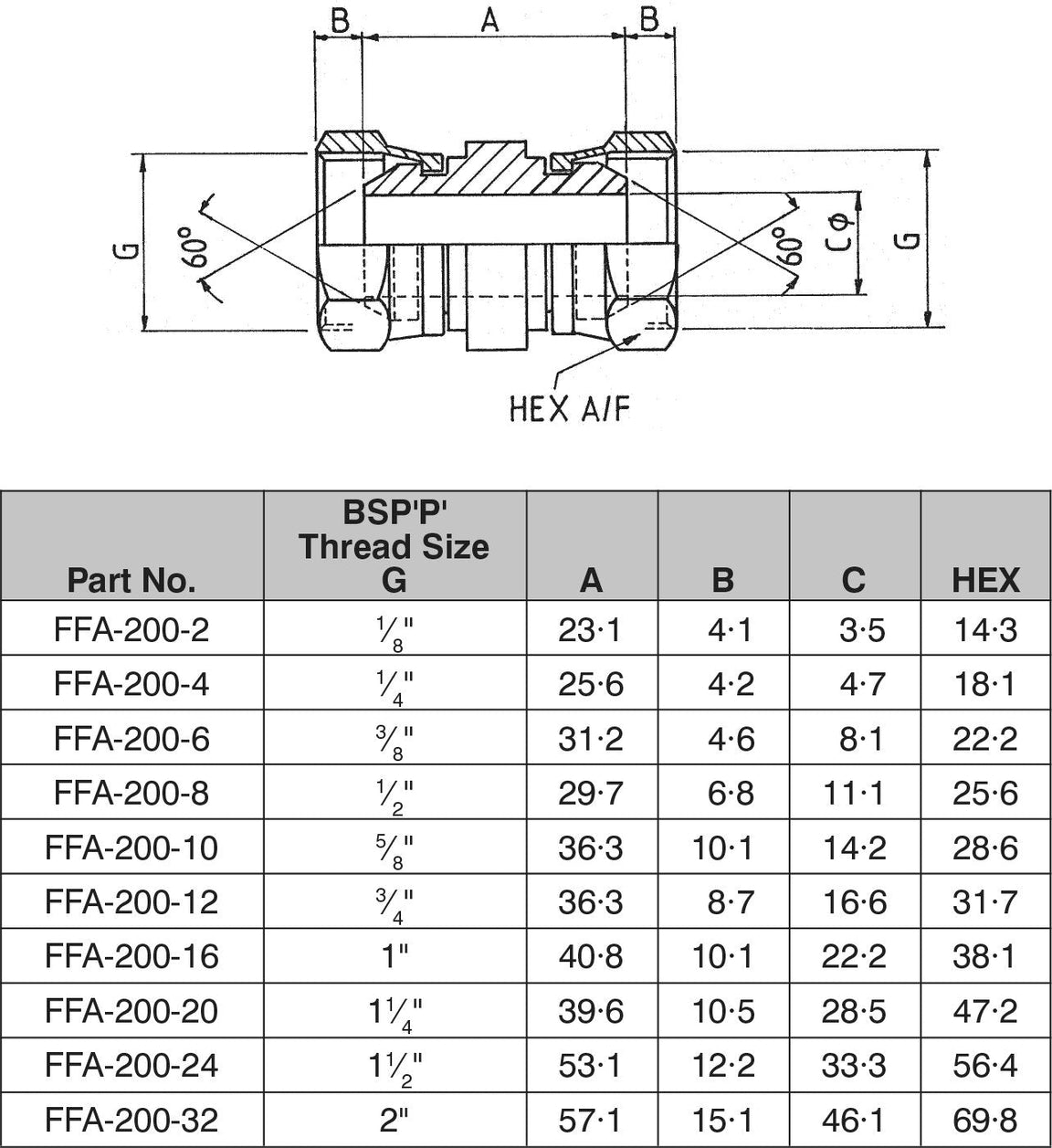 Female x Female Adaptors — Custom Fittings
