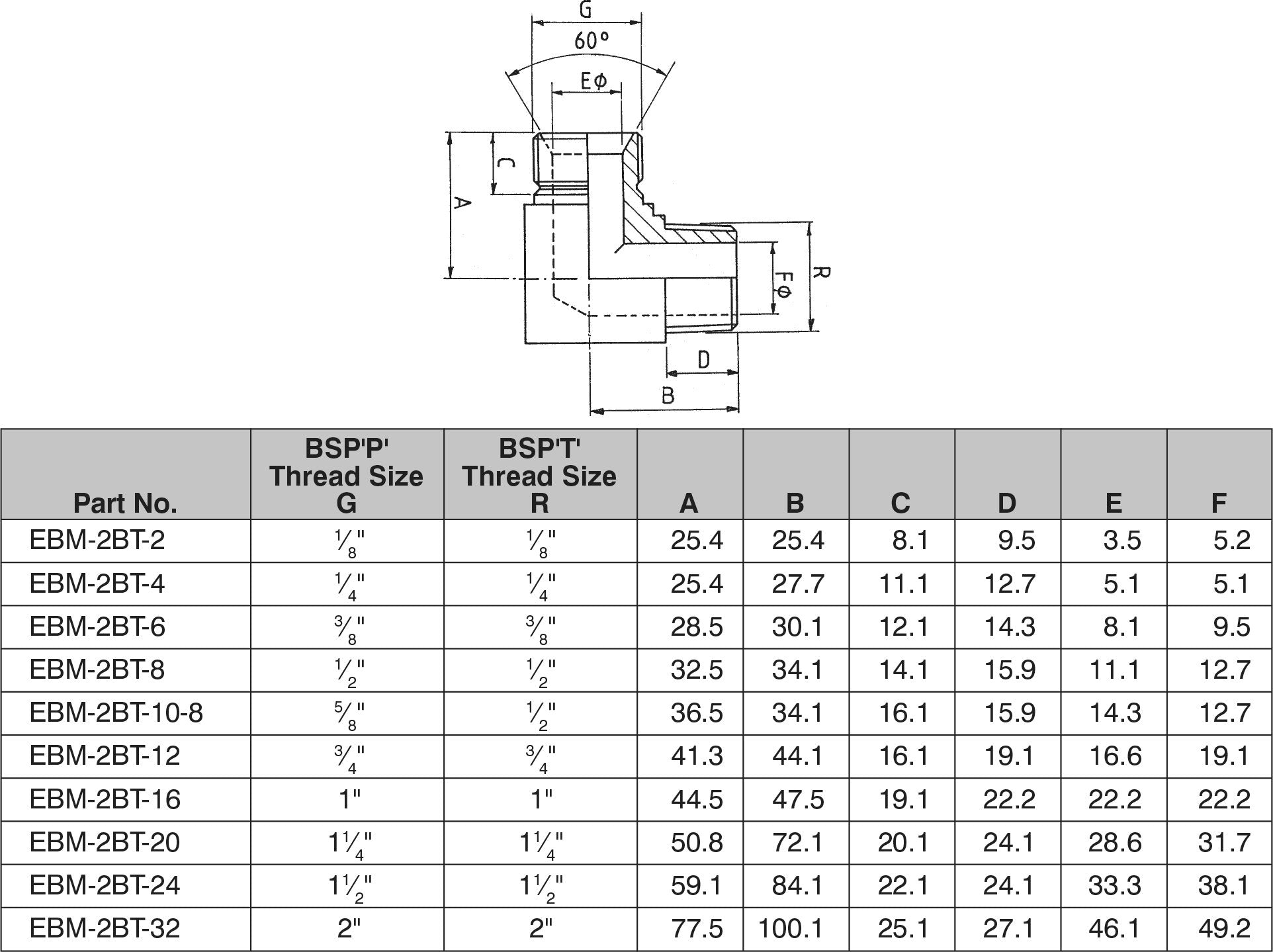 1/2" BSPP CONE SEAT x 1/2" BSPT MALE / MALE 90° ELBOW-EBM-2BT-08 - Custom Fittings