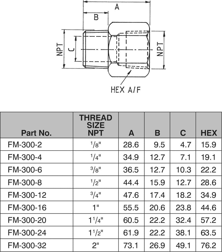 Male x Female Adaptors — Custom Fittings