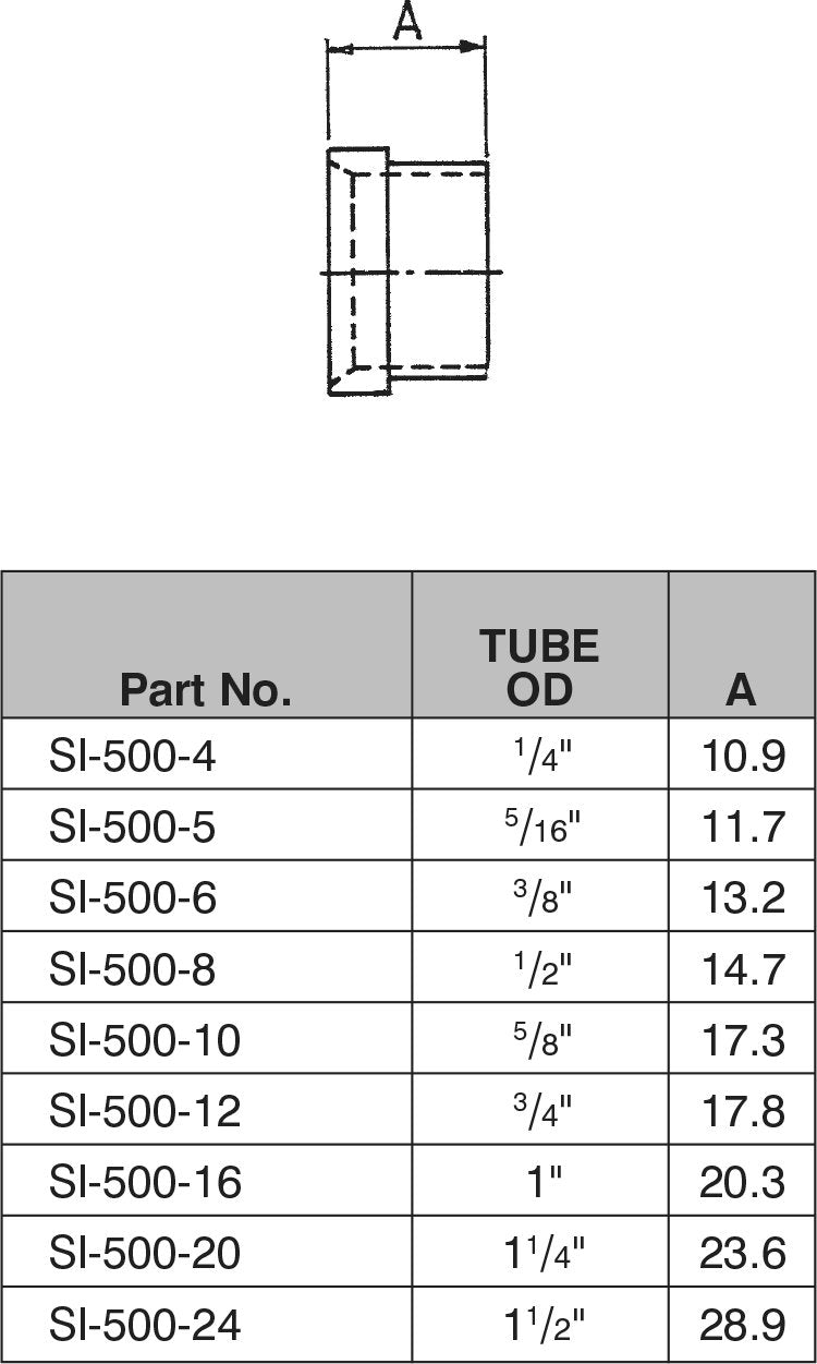 1/2" OD TUBE SLEEVE-SI-500-08 - Custom Fittings