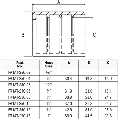 1/2" R1AT (NONE SKIVE) FERRULE-FR1AT-250-08 - Custom Fittings