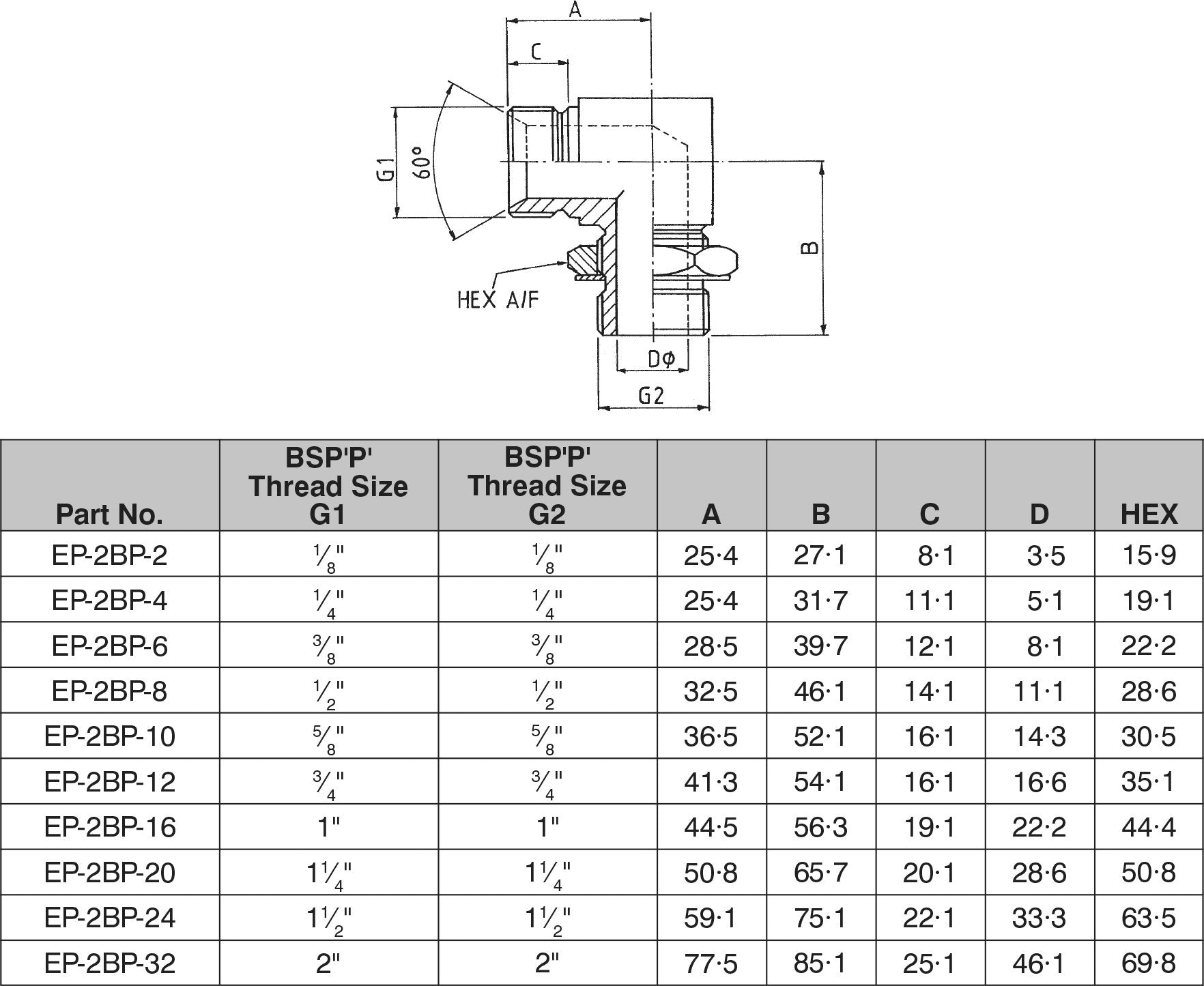 1/4" BSPP CONE SEAT MALE x 1/4" BSPP POSITIONAL MALE 90° ELBOW-EP-2BP-04 - Custom Fittings