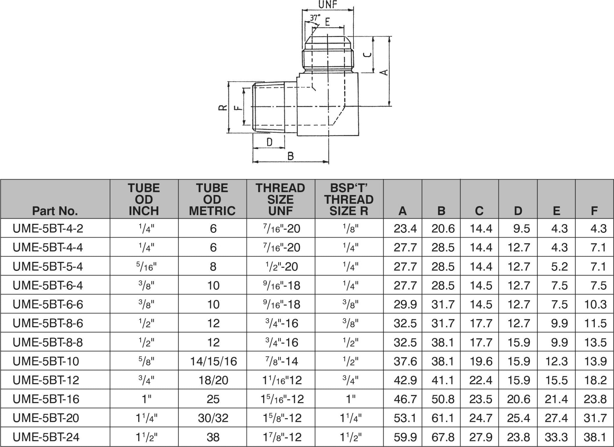 1.5/16"-12 JIC x 1" BSPT MALE / MALE 90° ELBOW-UME-5BT-16