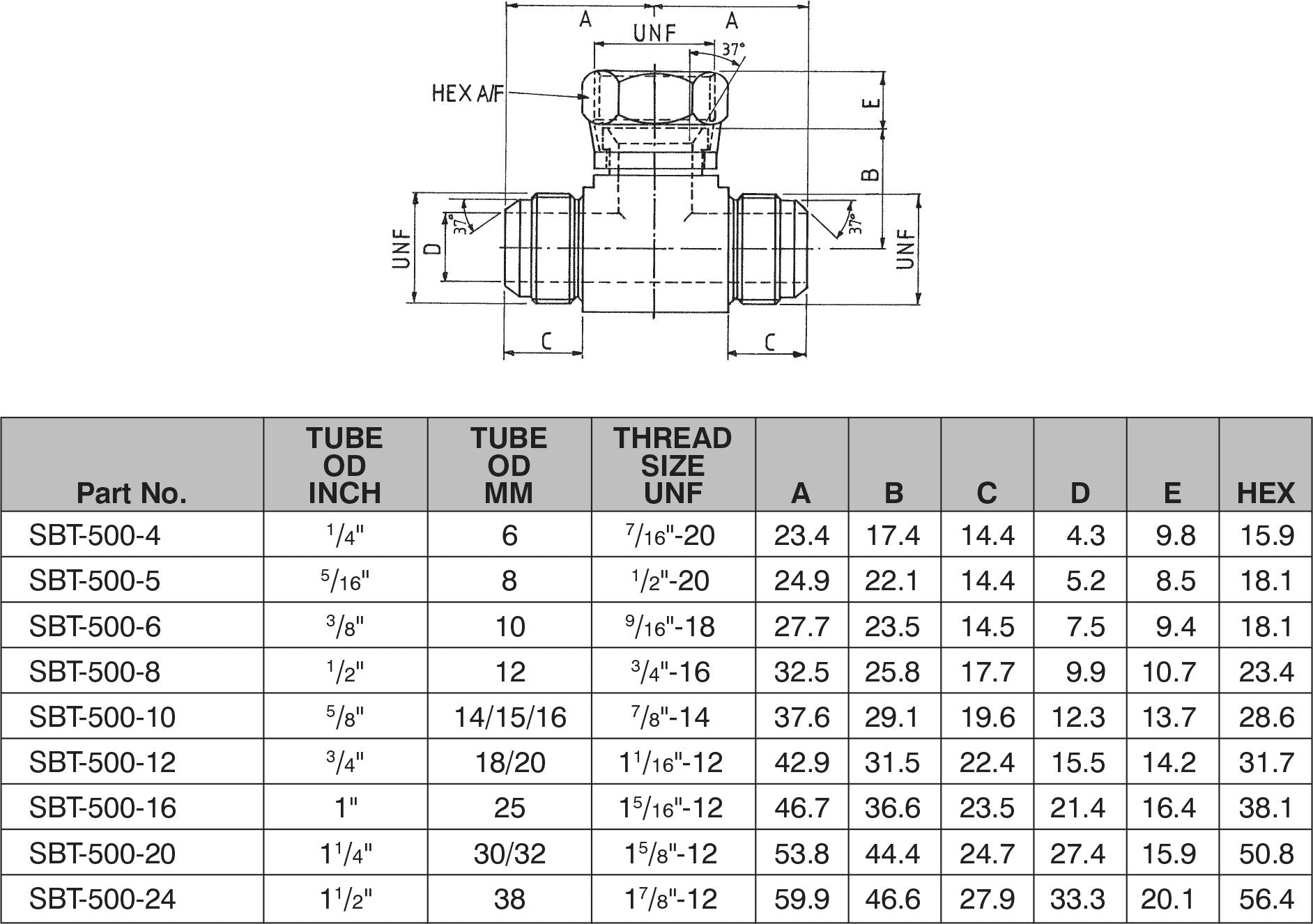 1.7/8"-12 JIC SWIVEL FEMALE BRANCH TEE-SBT-500-24 - Custom Fittings