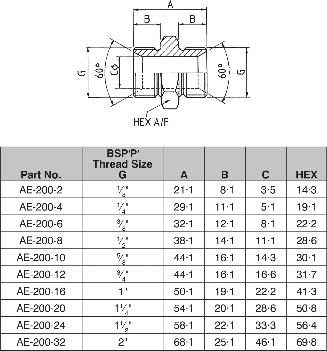 1/8" BSPP CONE SEAT MALE / MALE ADAPTOR-AE-200-02 - Custom Fittings