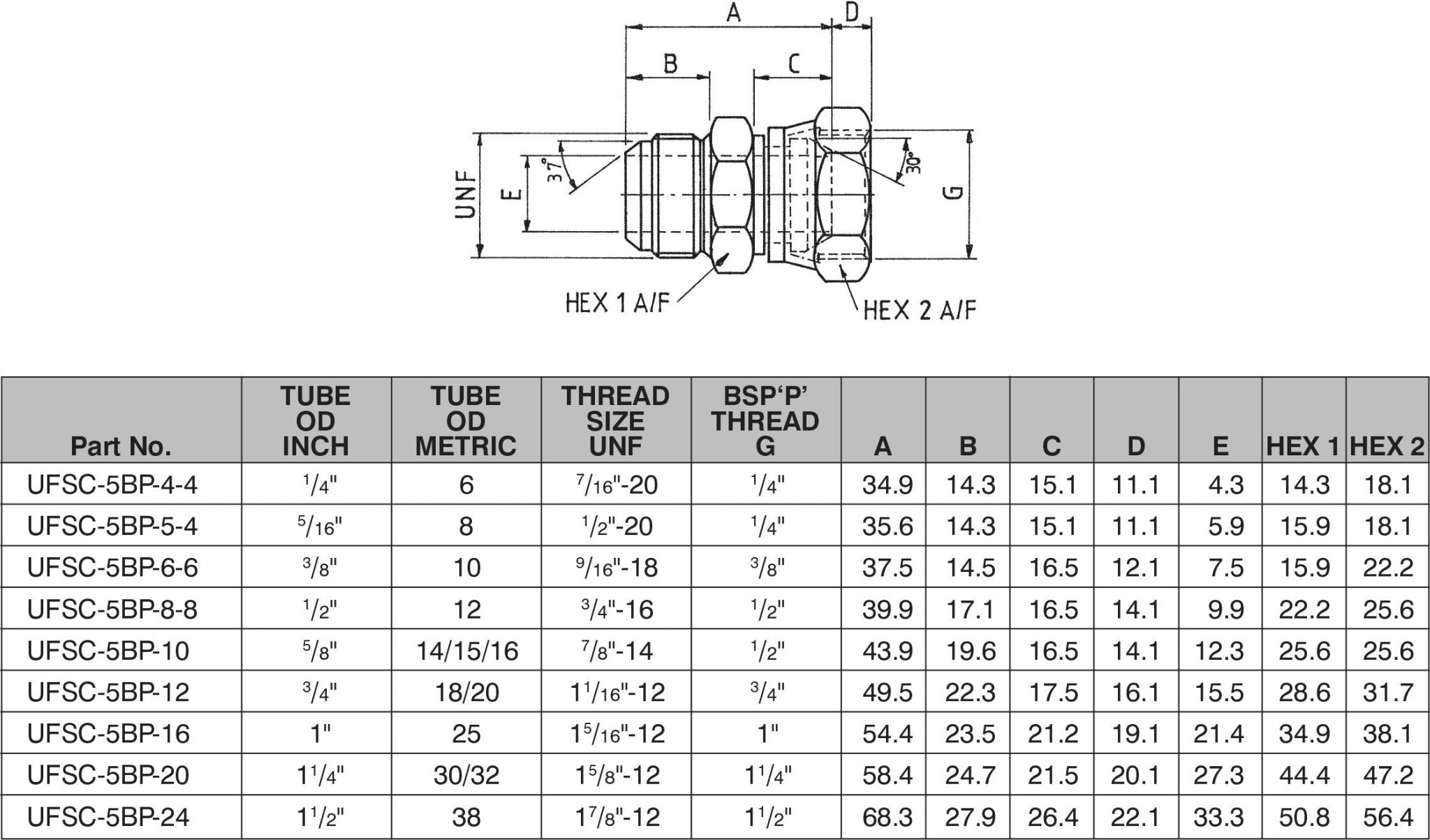 3/4"-16 JIC MALE x 1/2" BSPP CONE SEAT SWIVEL FEMALE HEX ADAPTOR-UFSC-5BP-08-08 - Custom Fittings