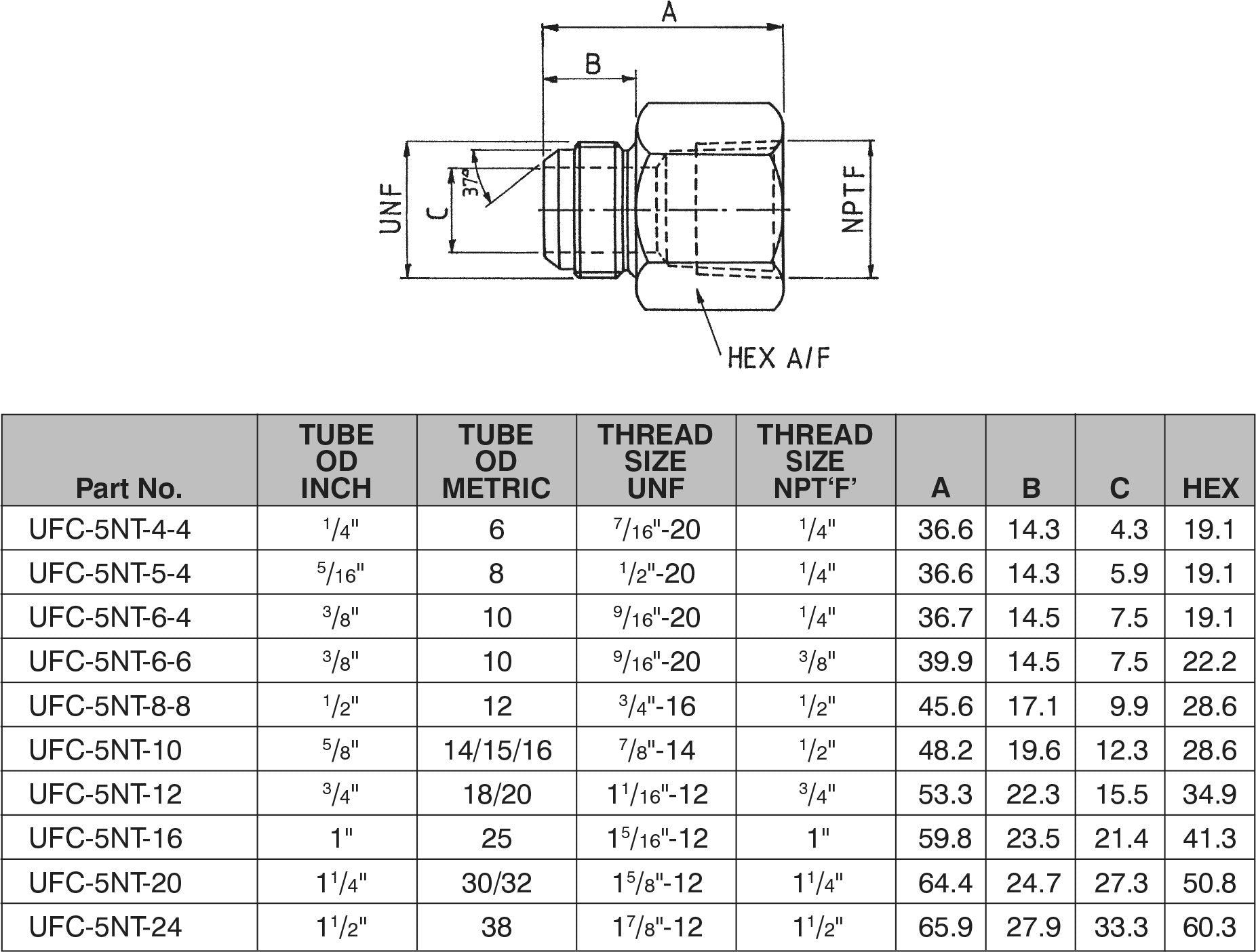 3/4"-16 JIC MALE x 1/4" NPT FEMALE HEX ADAPTOR-UFC-5NT-08-04 - Custom Fittings