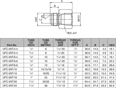 Torques AN-6 To AN-10 7/8 UNF Adapter With O-Ring – AN6 To AN10 Conversion