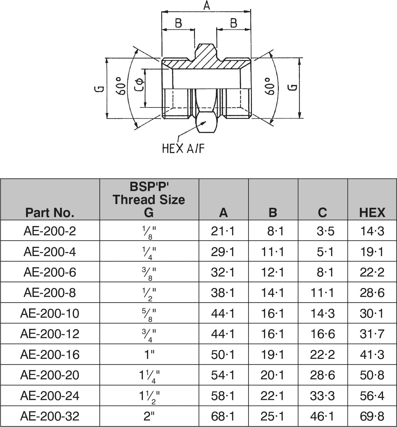 3/4" BSPP CONE SEAT MALE / MALE ADAPTOR-AE-200-12 - Custom Fittings