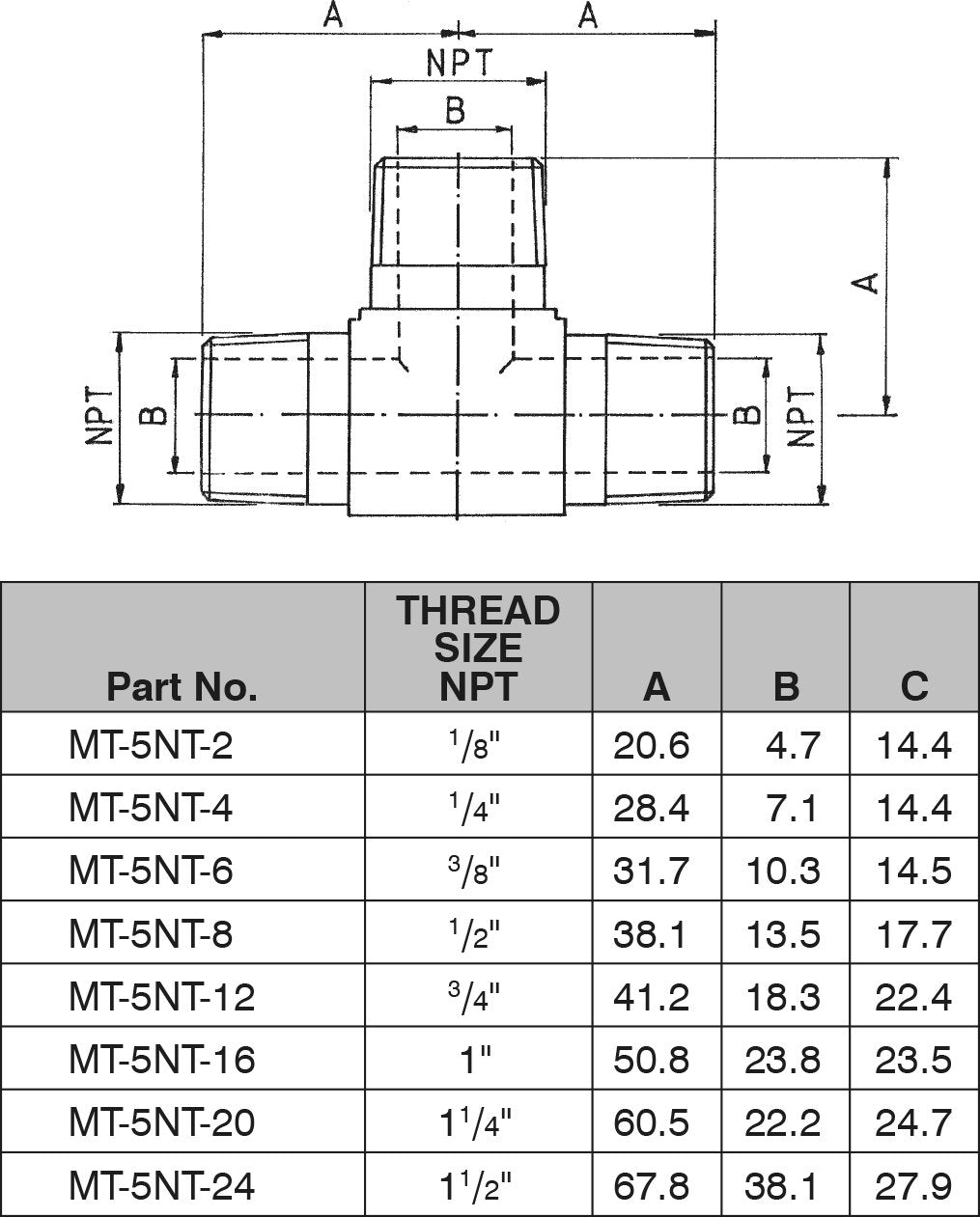 3/4" NPT ALL MALE EQUAL TEE-MT-5NT-12 - Custom Fittings