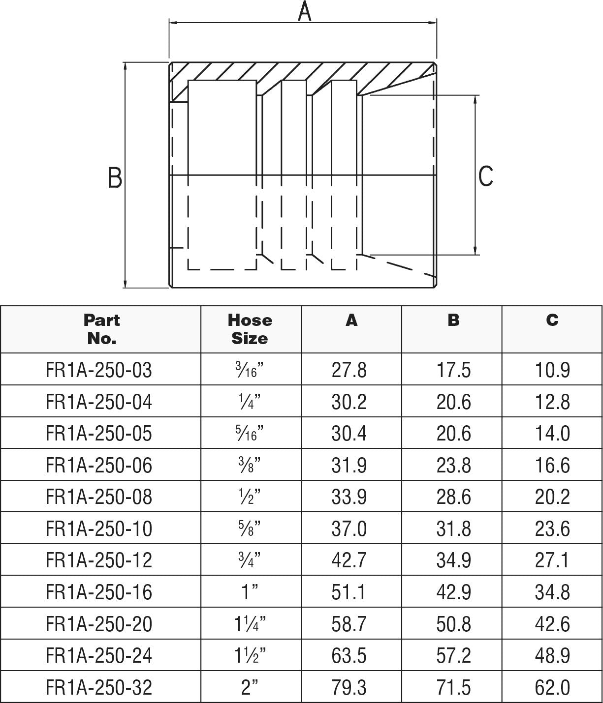 3/4" R1A (SKIVE) FERRULE-FR1A-250-12 - Custom Fittings