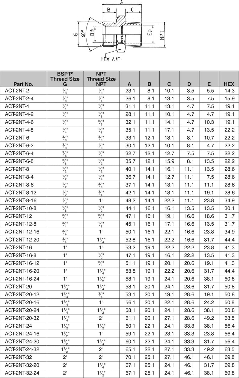 BSP Fittings — Custom Fittings