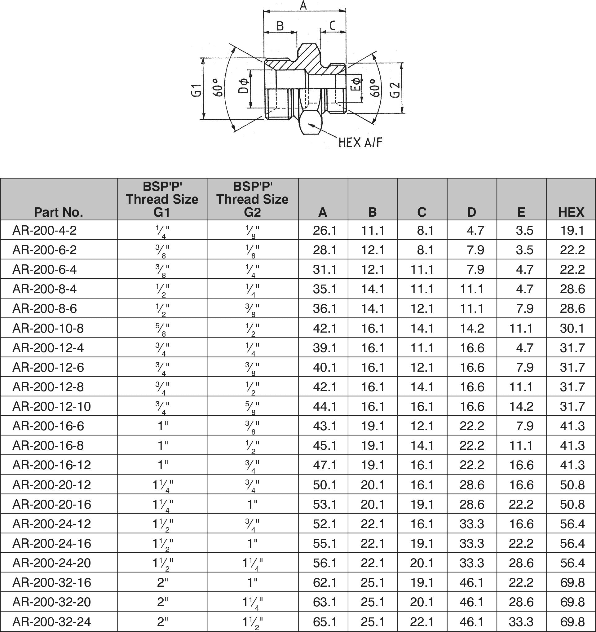 3/8" x 1/8" BSPP CONE SEAT MALE / MALE ADAPTOR-AR-200-06-02 - Custom Fittings