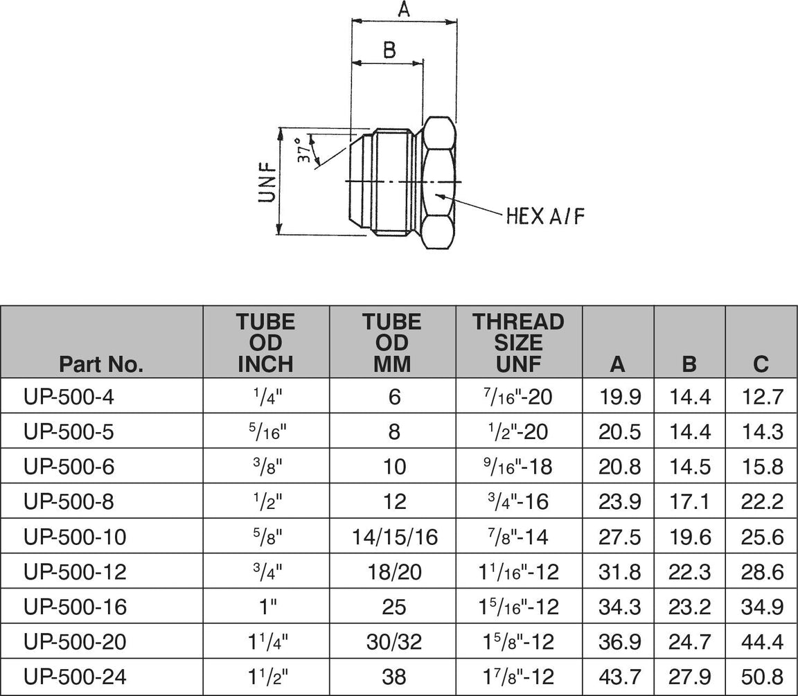 Jic Flared Fittings — Custom Fittings