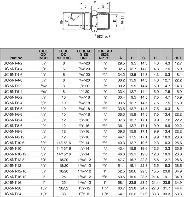 BSP Pipe Fittings — Custom Fittings