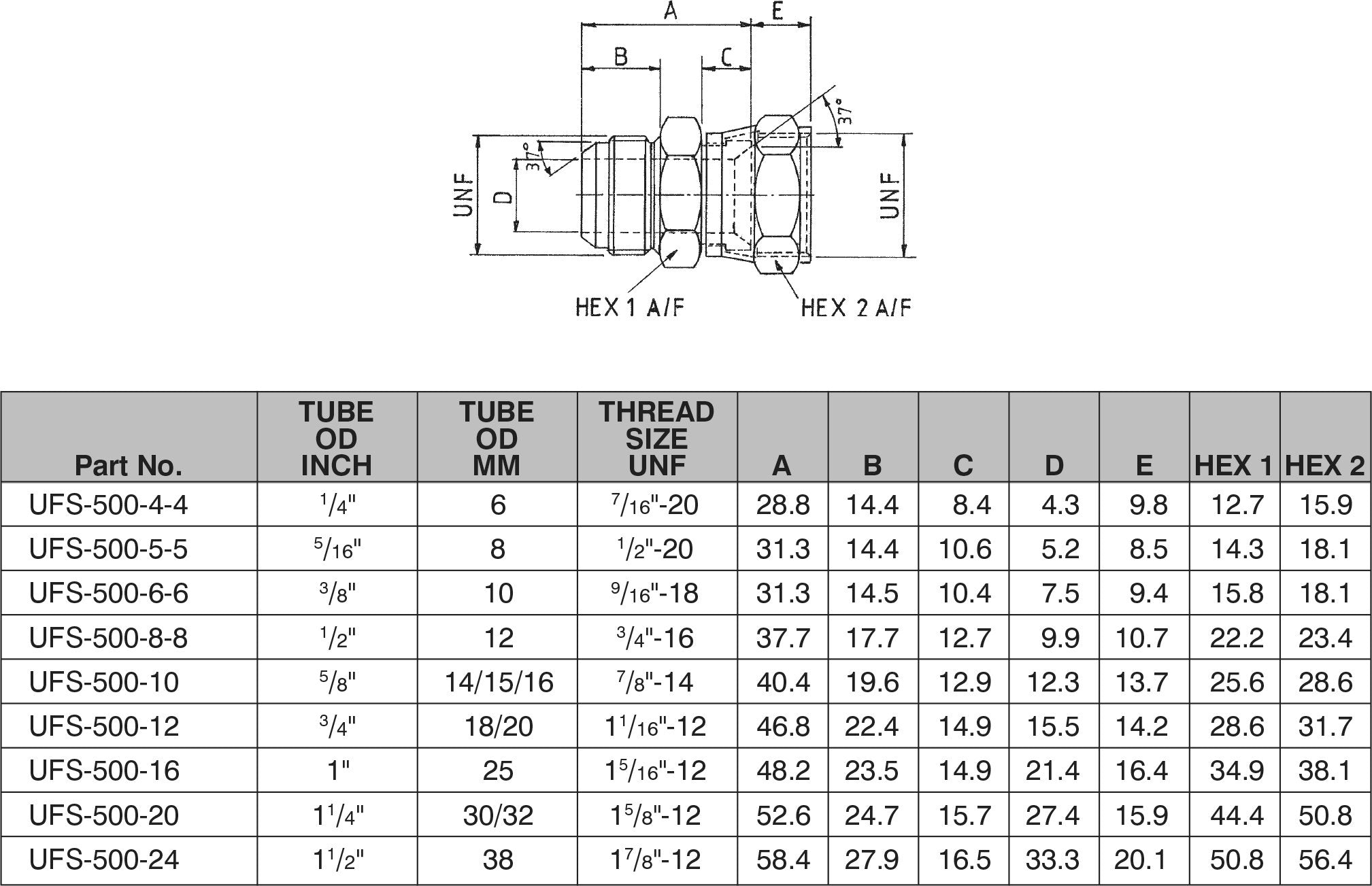 9002-06-06 | #6 MALE JIC X 3/8" MALE BSPP COMES W/ WASHER & O - Foto 3