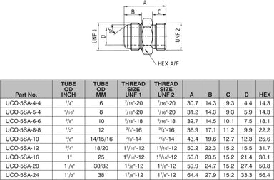 7/8"-14 JIC x 1.1/16-12 SAE MALE / MALE HEX ADAPTOR-UCO-5SA-10-12 - Custom Fittings