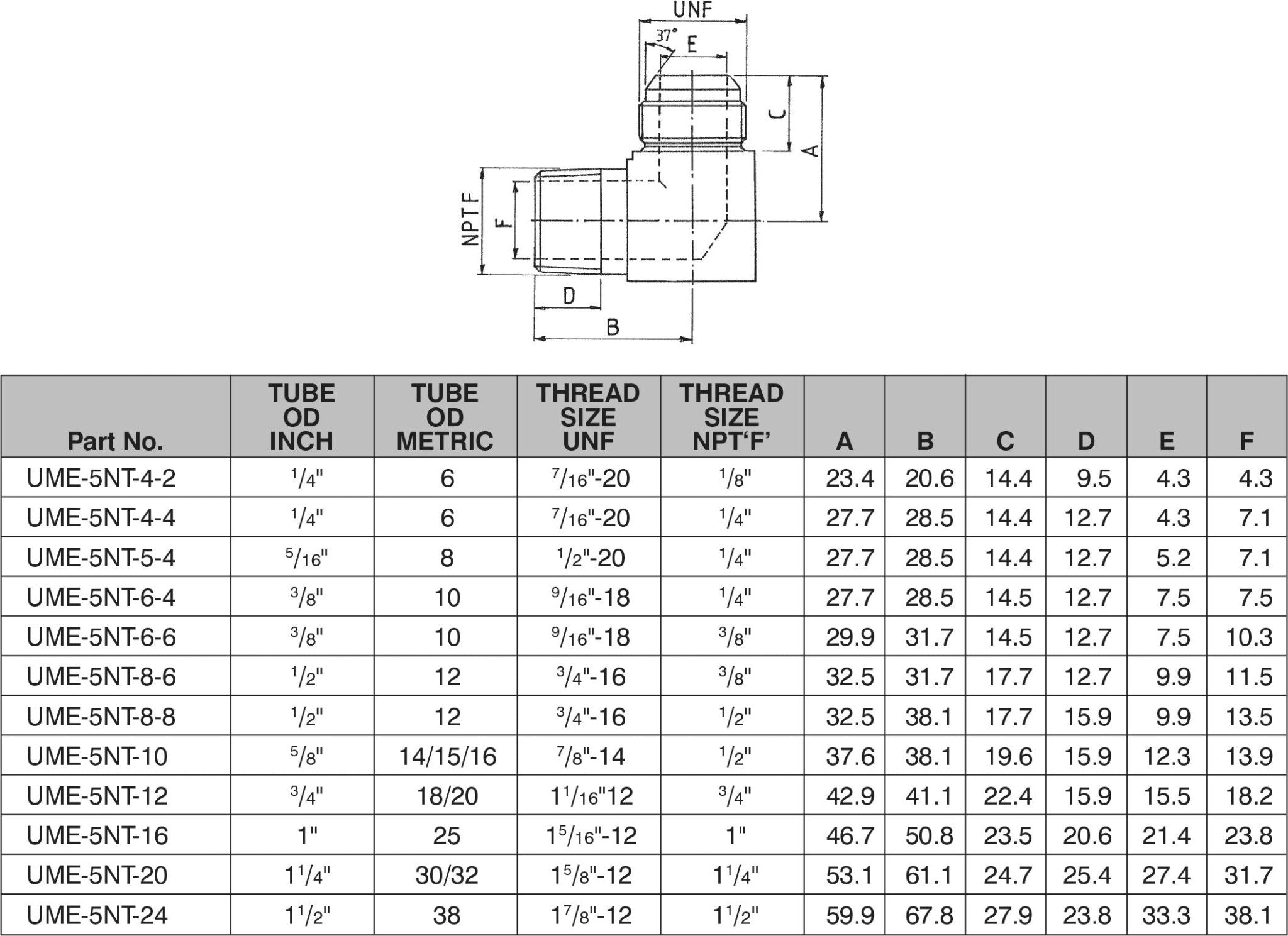 7/8"-14 JIC x 1/2" NPT MALE / MALE 90° ELBOW-UME-5NT-10 - Custom Fittings