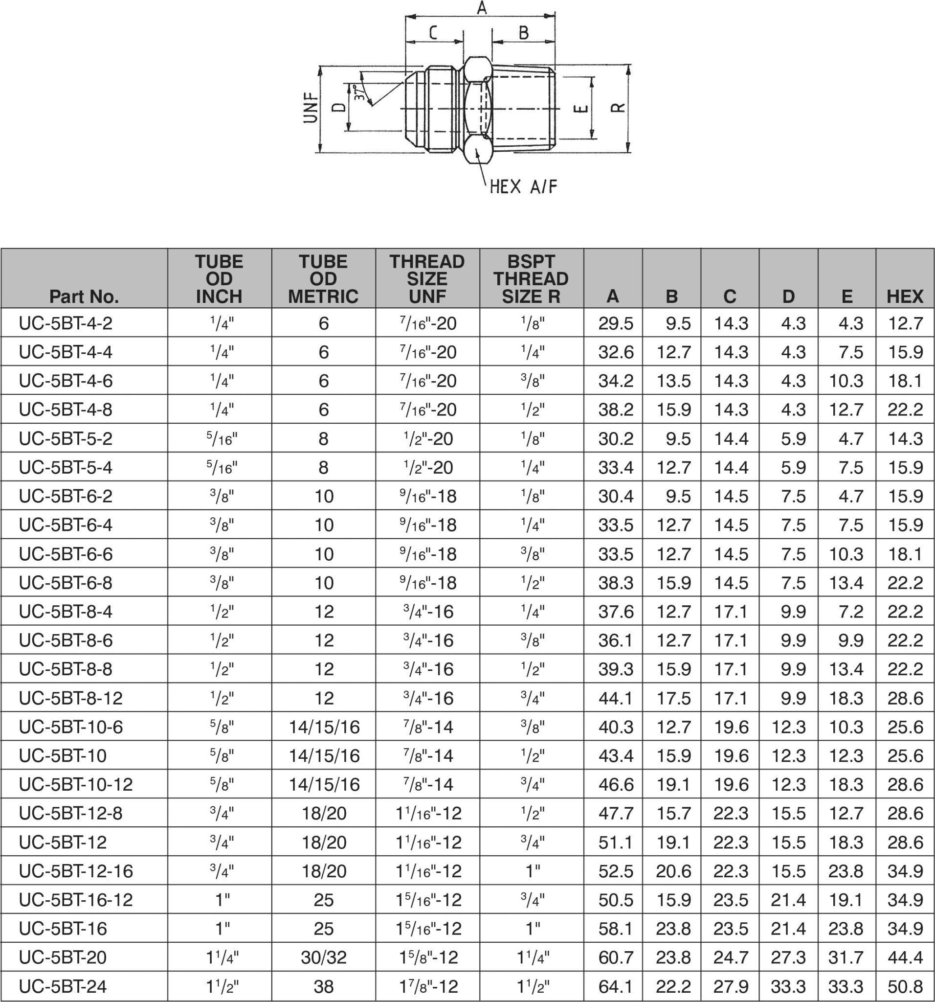9/16"-18 JIC x 1/2" BSPT MALE / MALE HEX ADAPTOR-UC-5BT-06-08 - Custom Fittings